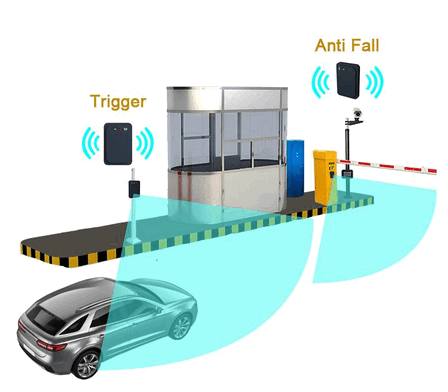 Sistema de Motor para Portón Corredizo Automático con Sensor de Radar de Alta Precisión – Control de Acceso Inteligente para Accesos Vehiculares y Seguridad Perimetral