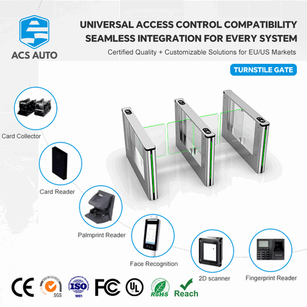 Molinete Batiente Óptico Impermeable IP55 – Cámara Avanzada de Reconocimiento Facial y Sistema de Control de Acceso RFID