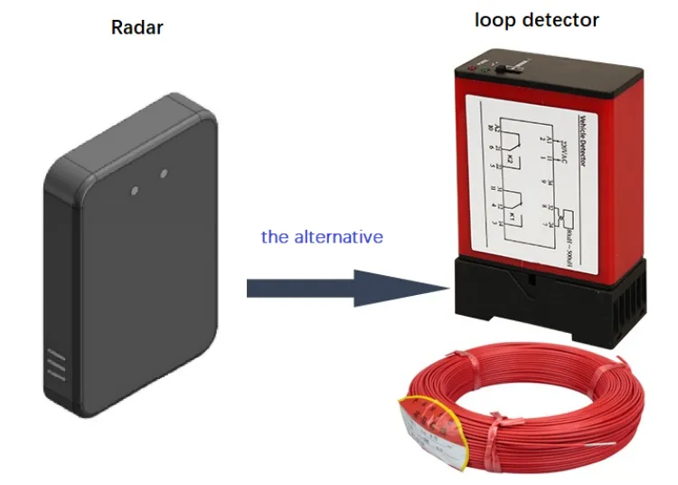 Sistema Portátil de Sensor de Radar e Infrarrojo para Barreras de 6 Metros – Solución Automatizada de Seguridad de Barreras y Control de Acceso de Tránsito4